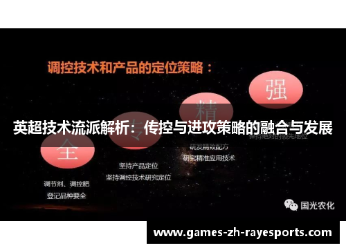 英超技术流派解析:传控与进攻策略的融合与发展 英超技术流派解析:传控与进攻策略的融合与发展