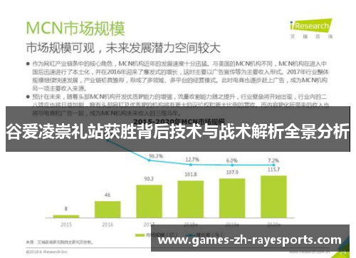 谷爱凌崇礼站获胜背后技术与战术解析全景分析