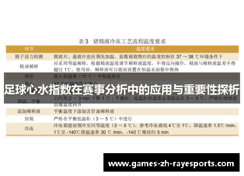 足球心水指数在赛事分析中的应用与重要性探析