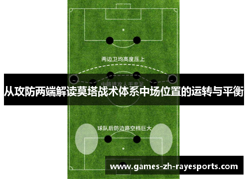 从攻防两端解读莫塔战术体系中场位置的运转与平衡