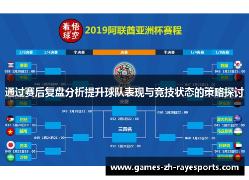 通过赛后复盘分析提升球队表现与竞技状态的策略探讨 通过赛后复盘分析提升球队表现与竞技状态的策略探讨