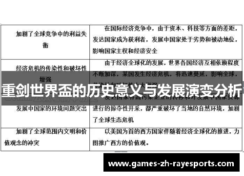 重剑世界盃的历史意义与发展演变分析 重剑世界盃的历史意义与发展演变分析