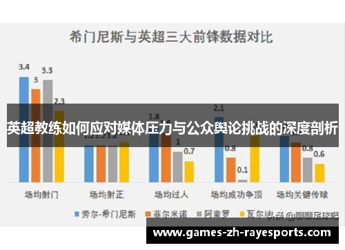 英超教练如何应对媒体压力与公众舆论挑战的深度剖析 英超教练如何应对媒体压力与公众舆论挑战的深度剖析