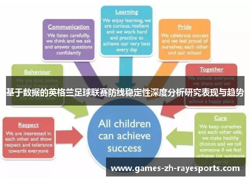 基于数据的英格兰足球联赛防线稳定性深度分析研究表现与趋势 基于数据的英格兰足球联赛防线稳定性深度分析研究表现与趋势