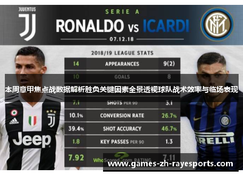 本周意甲焦点战数据解析胜负关键因素全景透视球队战术效率与临场表现 本周意甲焦点战数据解析胜负关键因素全景透视球队战术效率与临场表现