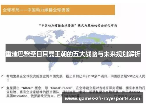重建巴黎圣日耳曼王朝的五大战略与未来规划解析 重建巴黎圣日耳曼王朝的五大战略与未来规划解析