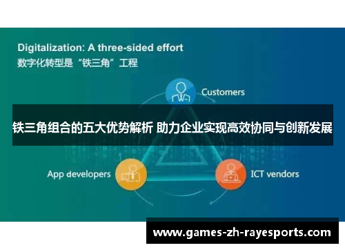 铁三角组合的五大优势解析 助力企业实现高效协同与创新发展 铁三角组合的五大优势解析 助力企业实现高效协同与创新发展