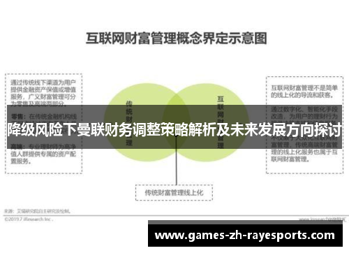 降级风险下曼联财务调整策略解析及未来发展方向探讨 降级风险下曼联财务调整策略解析及未来发展方向探讨