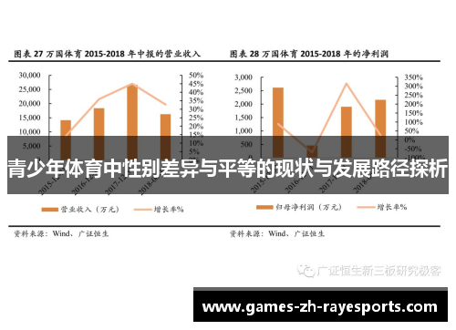 青少年体育中性别差异与平等的现状与发展路径探析 青少年体育中性别差异与平等的现状与发展路径探析