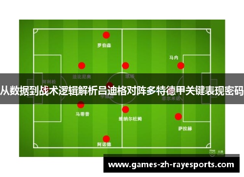 从数据到战术逻辑解析吕迪格对阵多特德甲关键表现密码 从数据到战术逻辑解析吕迪格对阵多特德甲关键表现密码